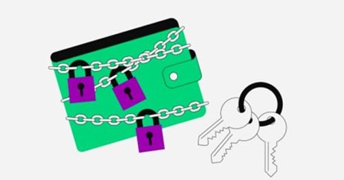 Core钱包授权解除方法分享:如何解除core钱包的授权?