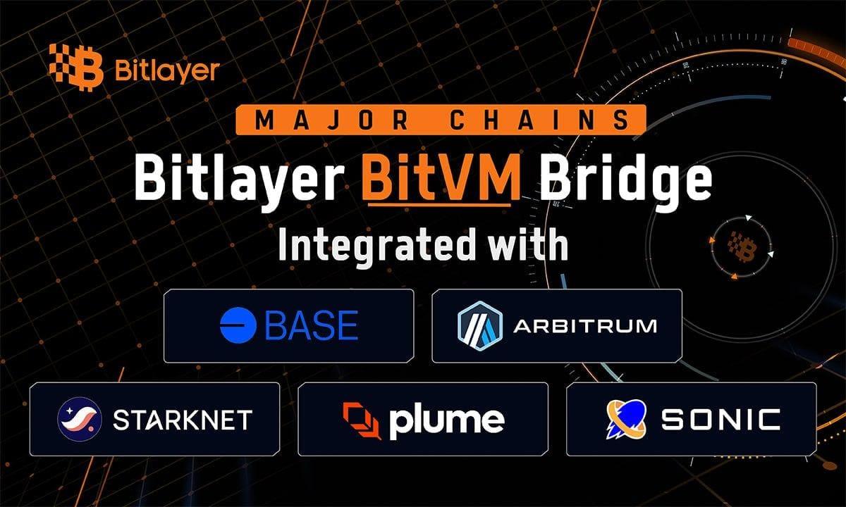 Bitlayer通过重要的战略合作伙伴关系带动第一个BITVM实施效率提升